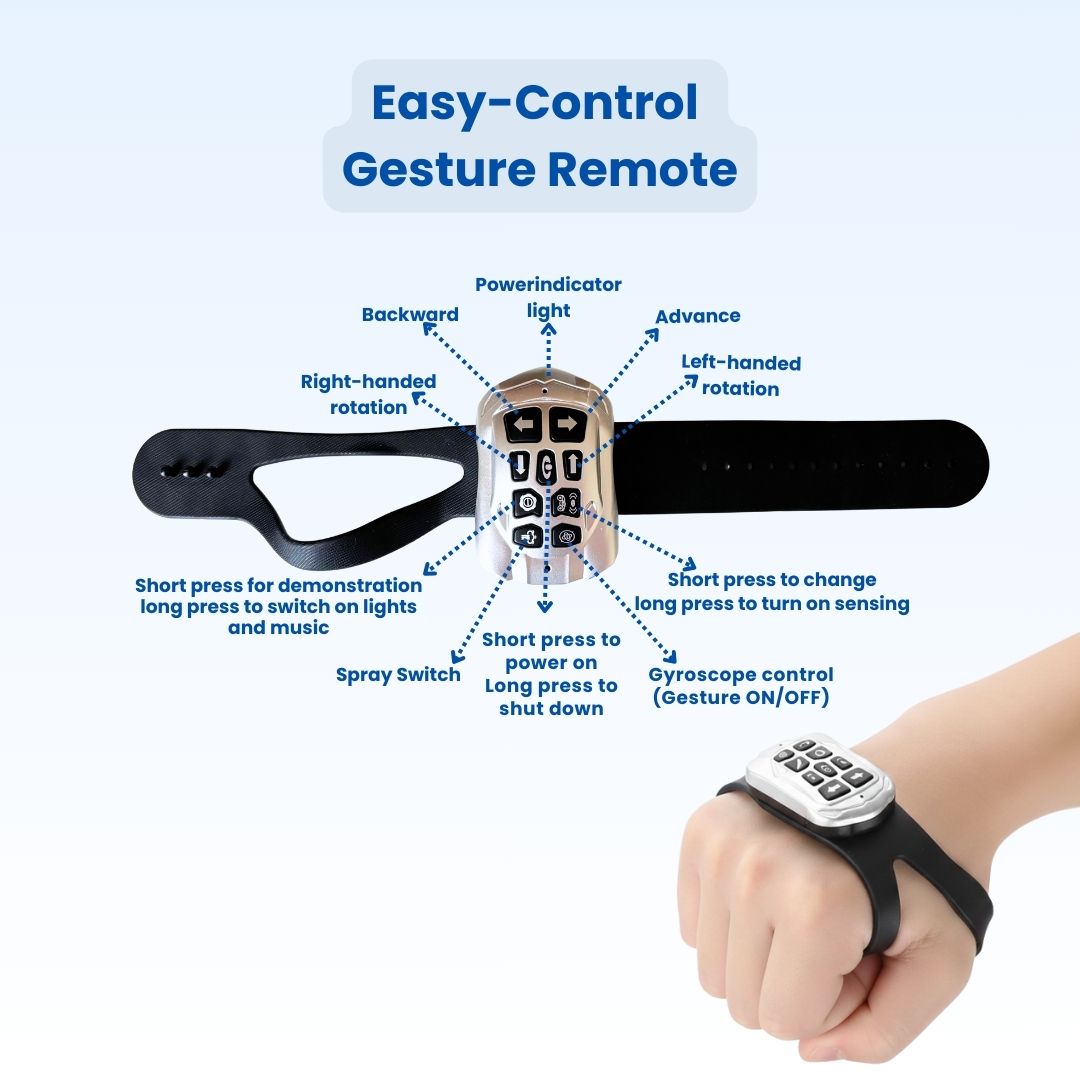 RC Deformation Stunt Car with Light Smoke & Gesture Control – Double-Sided 360° Flips Premium Remote Control Car Toy for Kids