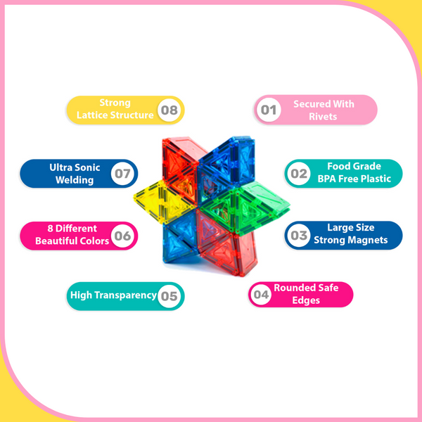 PlumoToys® 120 PCS Magnetic Tiles Building Blocks Set - STEM Learning & Educational Toy for Kids - Durable, Safe & Non-Toxic -toys for Girls Boys ages 3 4 5 6 7 8