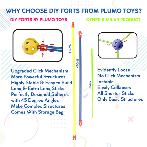 PlumoToys® 90 PCS Fort Building Kit Construction Toys for kids Gift | Build Indoor Outdoors Rocket Ship Play Tent Tower Castles Tunnels Boat Educational STEM toys for Boys Girls Age 5,6,7,8,9,10+